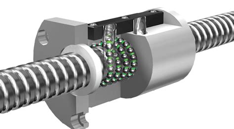 cnc machine ball screw|cnc router with ball screws.